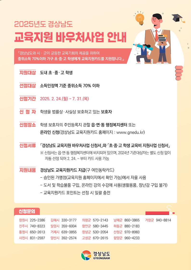 [붙임1] 2025년도 경상남도 교육지원 바우처사업 안내문_1.jpg